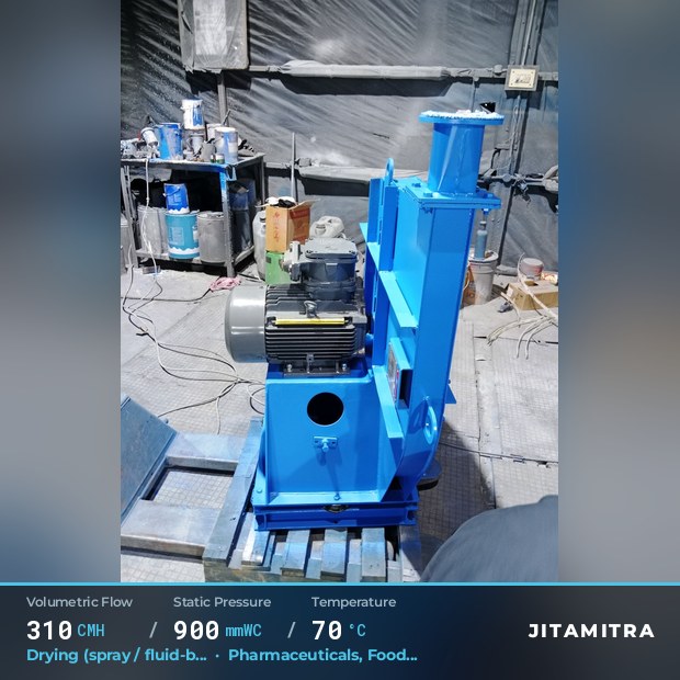Backward-curved plate fan built by Jitamitra for spray and fluid-bed drying, 310 CMH at 900 mmWC and 70 °C