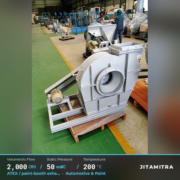 Backward-curved plate fan built by Jitamitra for ATEX paint-booth exhaust, 2,000 CMH at 50 mmWC and 200 °C