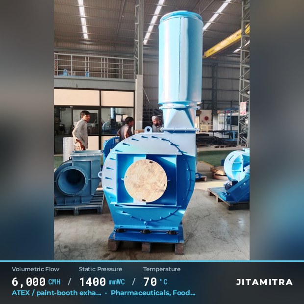 Backward-curved plate fan built by Jitamitra for ATEX paint-booth exhaust, 6,000 CMH at 1,400 mmWC and 70 °C