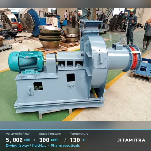 Backward-curved plate fan built by Jitamitra for spray and fluid-bed drying, 5,000 CMH at 300 mmWC and 130 °C