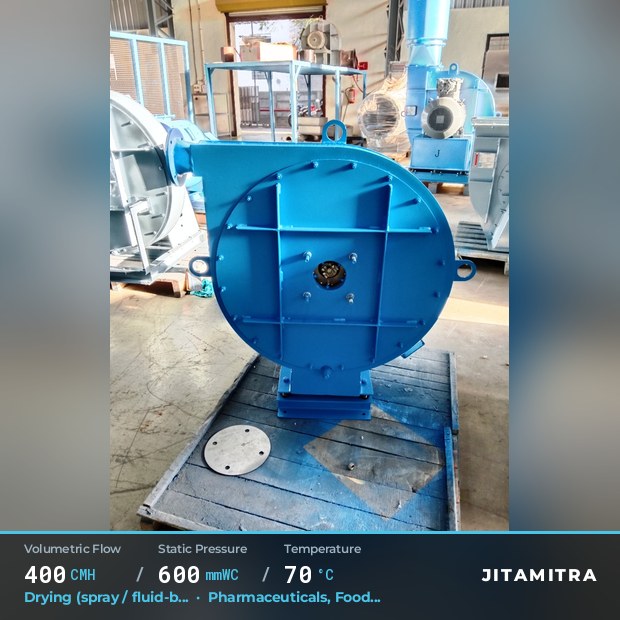 Backward-curved plate fan built by Jitamitra for spray and fluid-bed drying, 400 CMH at 600 mmWC and 70 °C