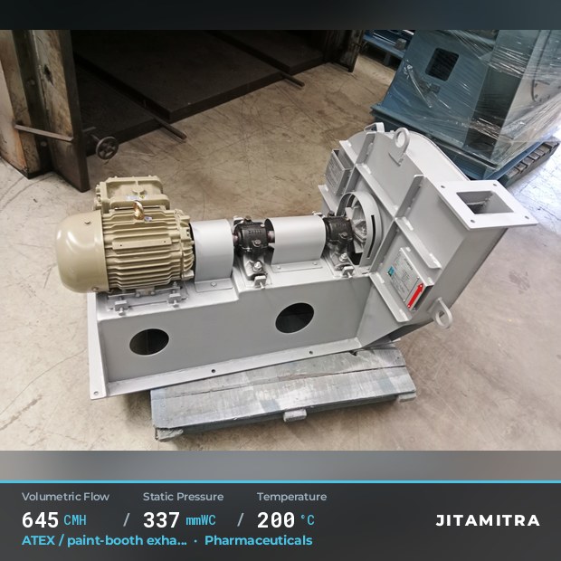 Backward-curved plate fan built by Jitamitra for ATEX paint-booth exhaust, 645 CMH at 337 mmWC and 200 °C