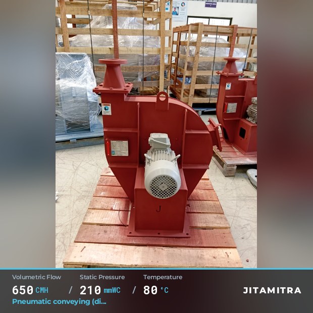 Backward-curved plate fan built by Jitamitra for pneumatic conveying, 650 CMH at 210 mmWC and 80 °C