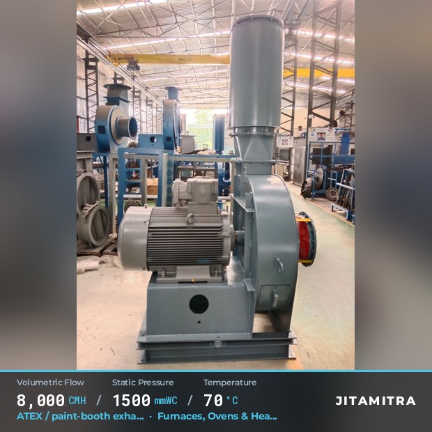 Backward-curved plate fan built by Jitamitra for ATEX paint-booth exhaust, 8,000 CMH at 1,500 mmWC and 70 °C