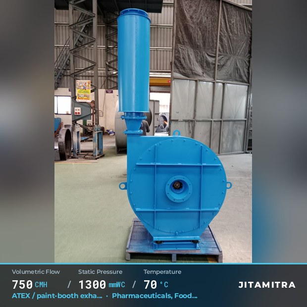 Backward-curved plate fan built by Jitamitra for ATEX paint-booth exhaust, 750 CMH at 1,300 mmWC and 70 °C