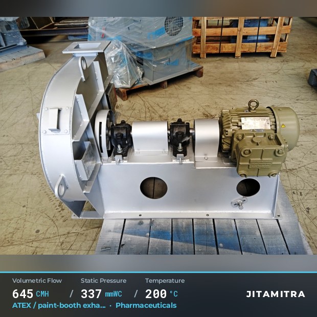 Backward-curved plate fan built by Jitamitra for ATEX paint-booth exhaust, 645 CMH at 337 mmWC and 200 °C