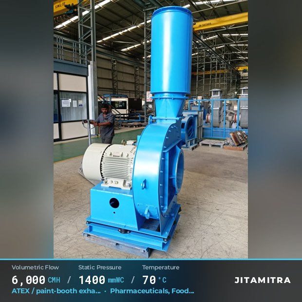 Backward-curved plate fan built by Jitamitra for ATEX paint-booth exhaust, 6,000 CMH at 1,400 mmWC and 70 °C