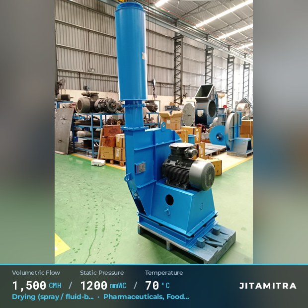 Backward-curved plate fan built by Jitamitra for spray and fluid-bed drying, 1,500 CMH at 1,200 mmWC and 70 °C