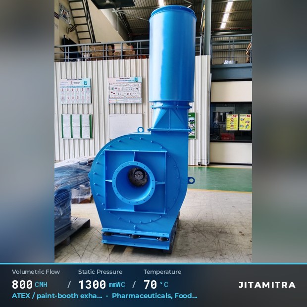 Backward-curved plate fan built by Jitamitra for ATEX paint-booth exhaust, 800 CMH at 1,300 mmWC and 70 °C