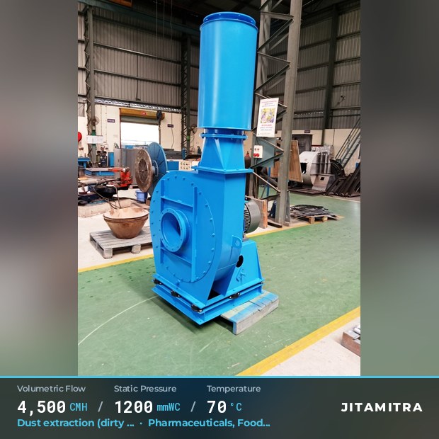 Backward-curved plate fan built by Jitamitra for dust extraction in pharmaceutical plants, 4,500 CMH at 1,200 mmWC and 70 °C