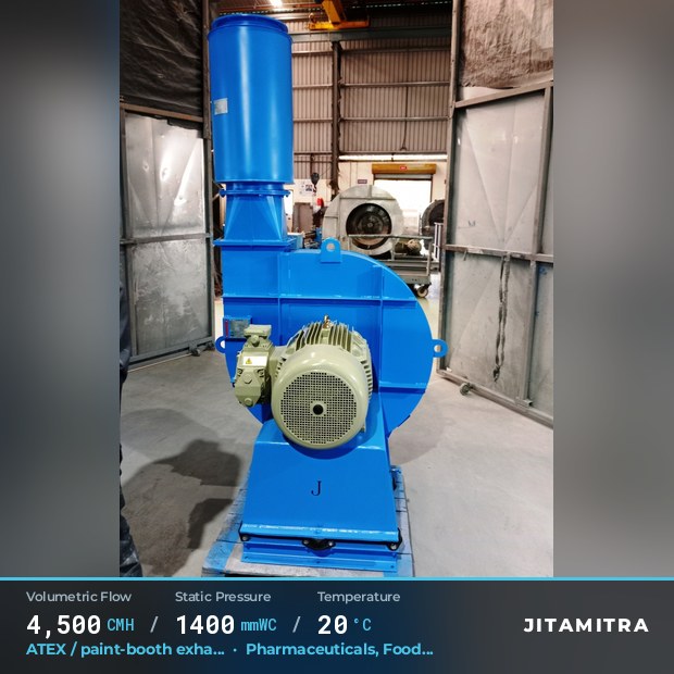 Backward-curved plate fan built by Jitamitra for ATEX paint-booth exhaust, 4,500 CMH at 1,400 mmWC and 20 °C