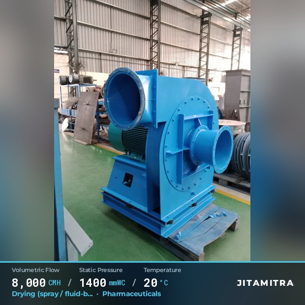 Backward-curved plate fan built by Jitamitra for spray and fluid-bed drying, 8,000 CMH at 1,400 mmWC and 20 °C