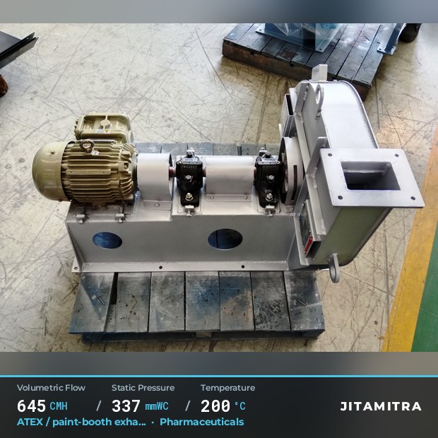 Backward-curved plate fan built by Jitamitra for ATEX paint-booth exhaust, 645 CMH at 337 mmWC and 200 °C