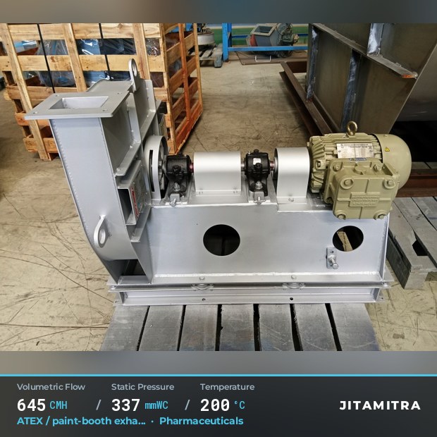 Backward-curved plate fan built by Jitamitra for ATEX paint-booth exhaust, 645 CMH at 337 mmWC and 200 °C