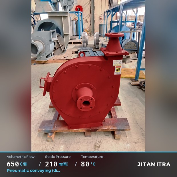 Backward-curved plate fan built by Jitamitra for pneumatic conveying, 650 CMH at 210 mmWC and 80 °C