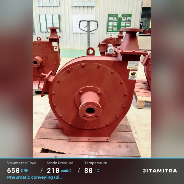 Backward-curved plate fan built by Jitamitra for pneumatic conveying, 650 CMH at 210 mmWC and 80 °C