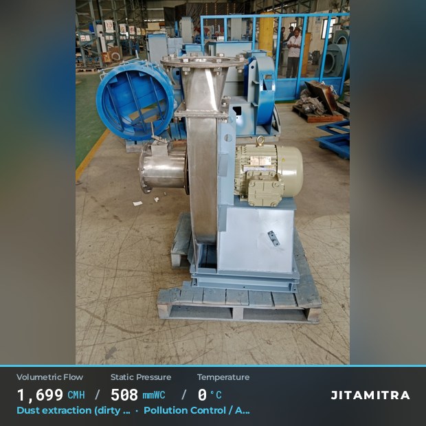 Backward-curved plate fan built by Jitamitra for dust extraction in pollution control OEMs, 1,699 CMH at 508 mmWC