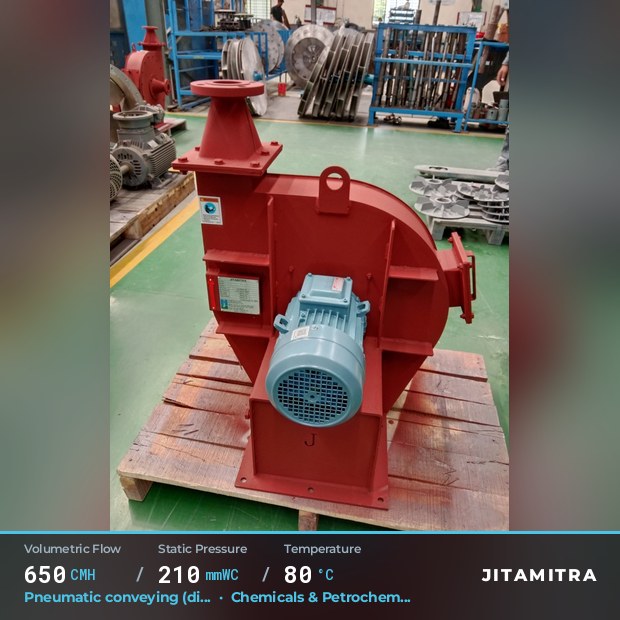 Backward-curved plate fan built by Jitamitra for pneumatic conveying, 650 CMH at 210 mmWC and 80 °C