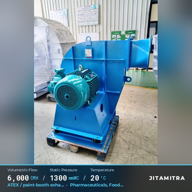 Backward-curved plate fan built by Jitamitra for ATEX paint-booth exhaust, 6,000 CMH at 1,300 mmWC and 20 °C