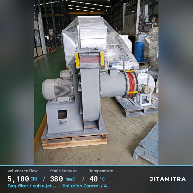 Backward-curved plate fan built by Jitamitra for bag-filter draught, 5,100 CMH at 380 mmWC and 40 °C