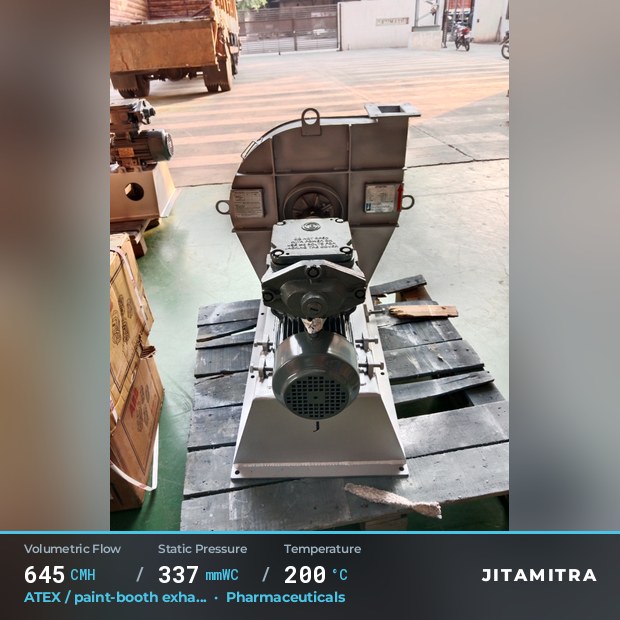 Backward-curved plate fan built by Jitamitra for ATEX paint-booth exhaust, 645 CMH at 337 mmWC and 200 °C
