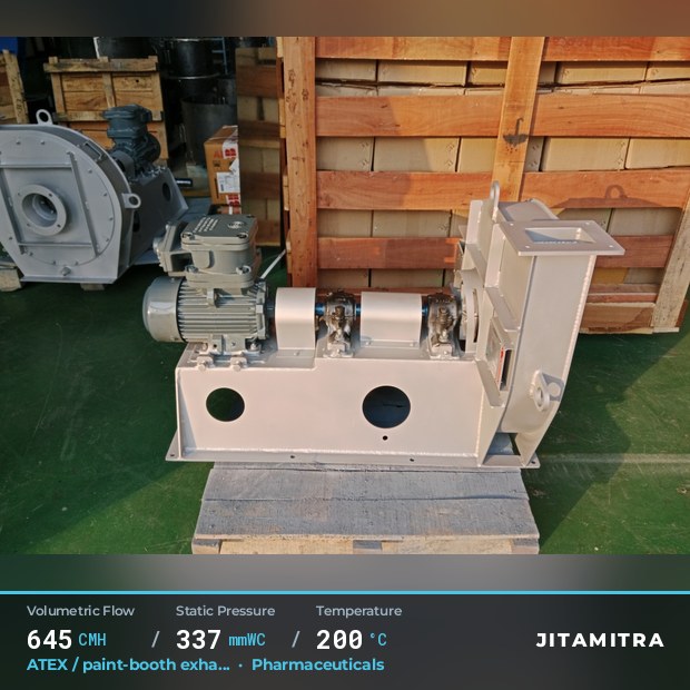 Backward-curved plate fan built by Jitamitra for ATEX paint-booth exhaust, 645 CMH at 337 mmWC and 200 °C