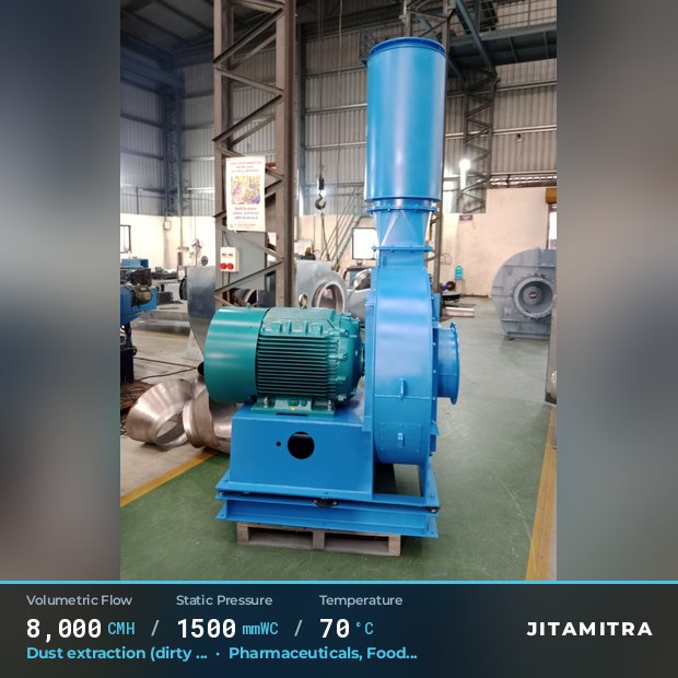 Backward-curved plate fan built by Jitamitra for dust extraction in pharmaceutical plants, 8,000 CMH at 1,500 mmWC and 70 °C