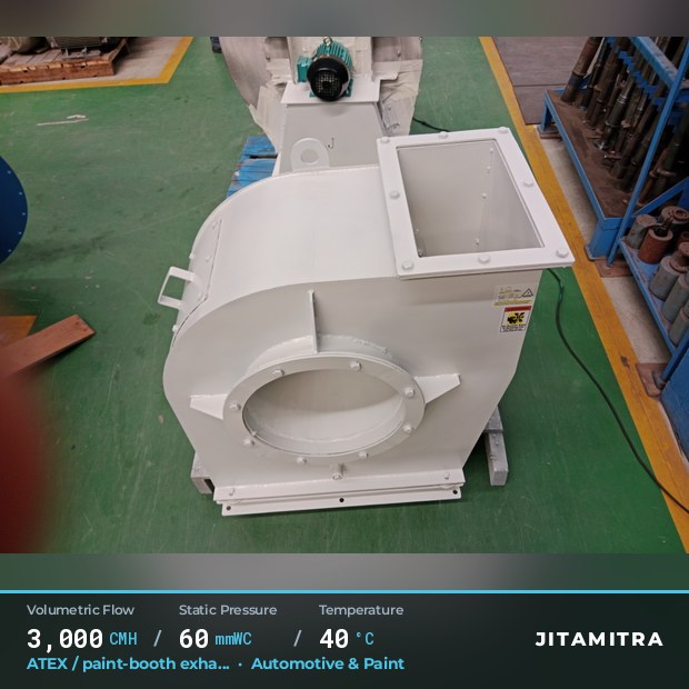 Backward-curved plate fan built by Jitamitra for ATEX paint-booth exhaust, 3,000 CMH at 60 mmWC and 40 °C