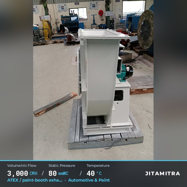 Backward-curved plate fan built by Jitamitra for ATEX paint-booth exhaust, 3,000 CMH at 80 mmWC and 40 °C