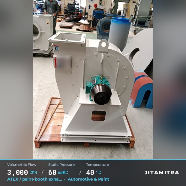 Backward-curved plate fan built by Jitamitra for ATEX paint-booth exhaust, 3,000 CMH at 60 mmWC and 40 °C