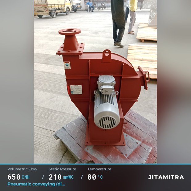 Backward-curved plate fan built by Jitamitra for pneumatic conveying, 650 CMH at 210 mmWC and 80 °C