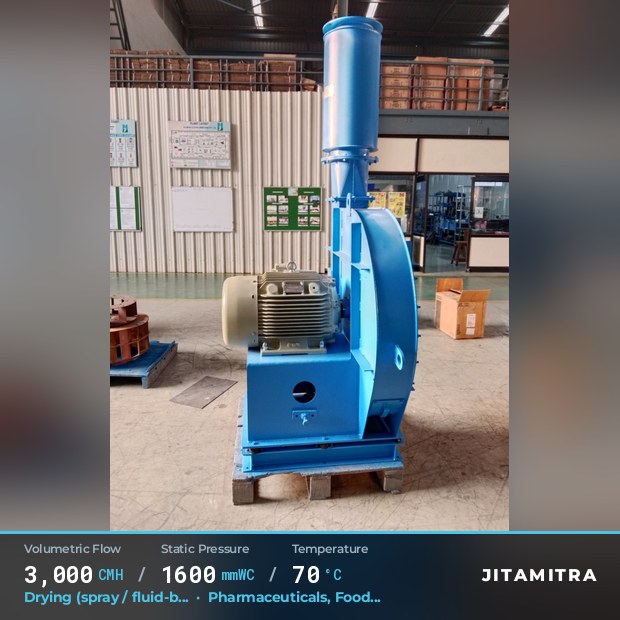 Backward-curved plate fan built by Jitamitra for spray and fluid-bed drying, 3,000 CMH at 1,600 mmWC and 70 °C