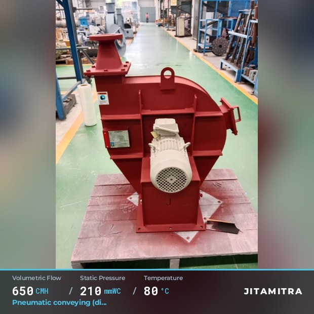 Backward-curved plate fan built by Jitamitra for pneumatic conveying, 650 CMH at 210 mmWC and 80 °C
