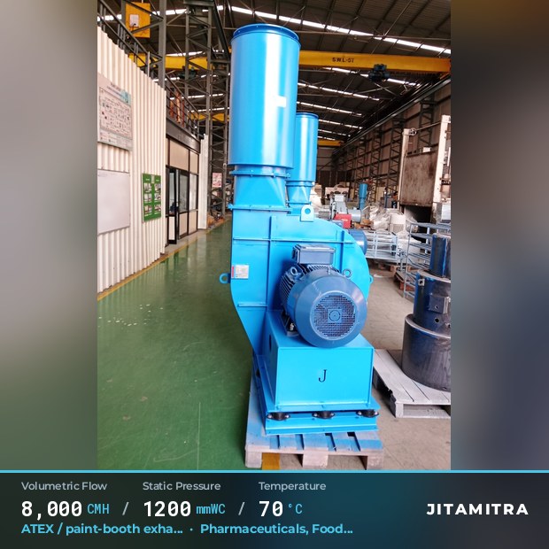 Backward-curved plate fan built by Jitamitra for ATEX paint-booth exhaust, 8,000 CMH at 1,200 mmWC and 70 °C