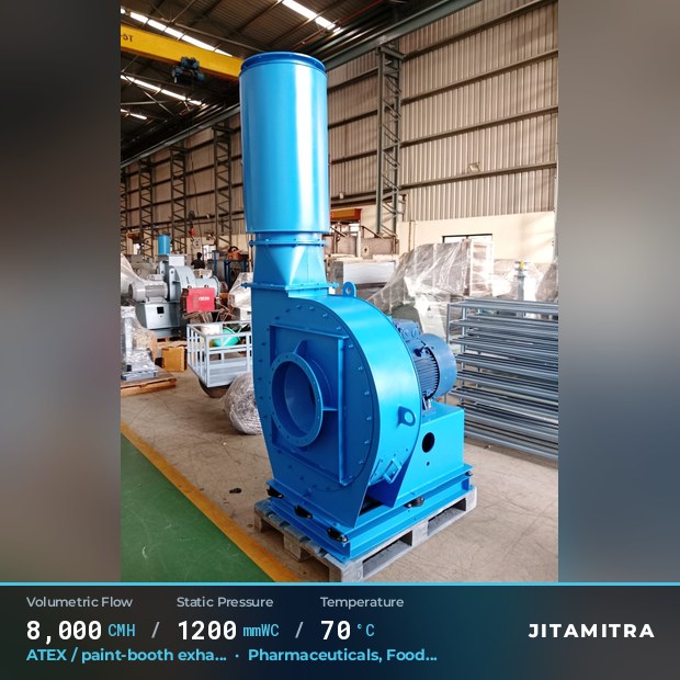 Backward-curved plate fan built by Jitamitra for ATEX paint-booth exhaust, 8,000 CMH at 1,200 mmWC and 70 °C