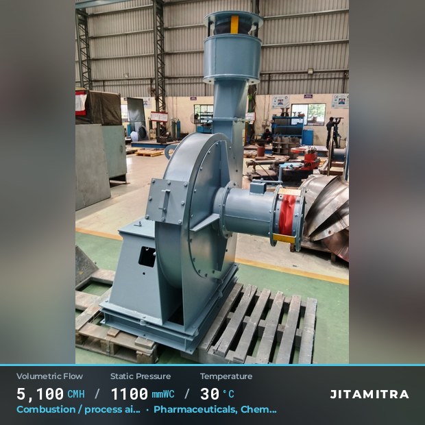 Backward-curved plate fan built by Jitamitra for combustion and process air, 5,100 CMH at 1,100 mmWC and 30 °C