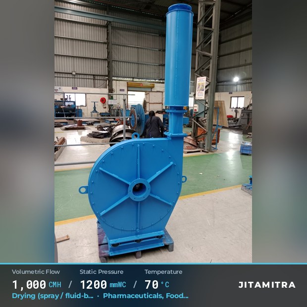 Backward-curved plate fan built by Jitamitra for spray and fluid-bed drying, 1,000 CMH at 1,200 mmWC and 70 °C
