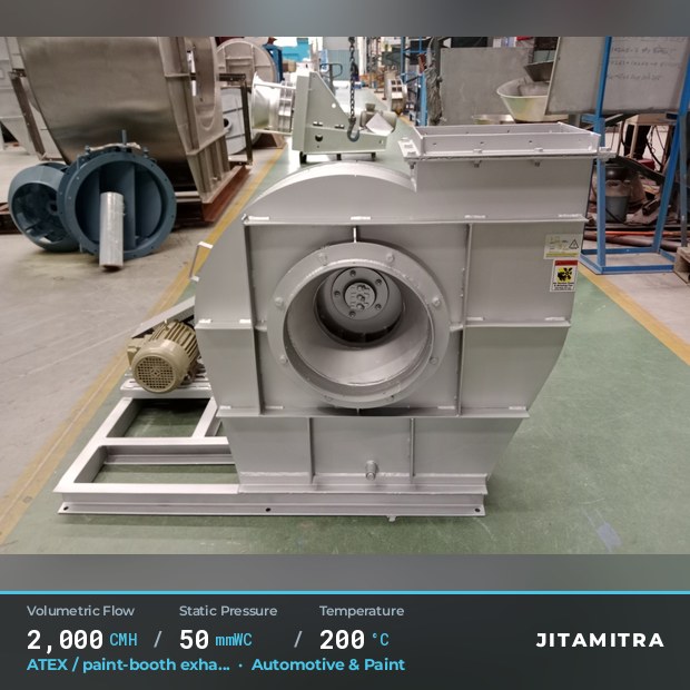 Backward-curved plate fan built by Jitamitra for ATEX paint-booth exhaust, 2,000 CMH at 50 mmWC and 200 °C