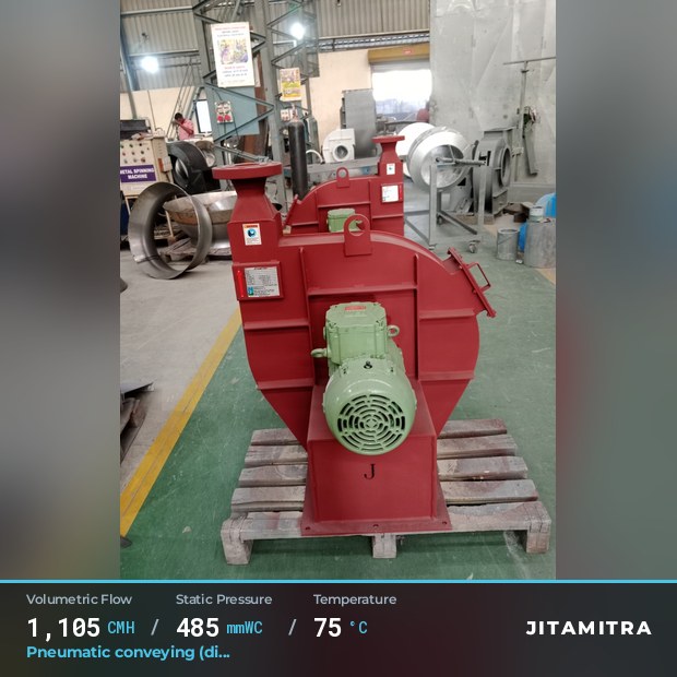 Backward-curved plate fan built by Jitamitra for pneumatic conveying, 1,105 CMH at 485 mmWC and 75 °C