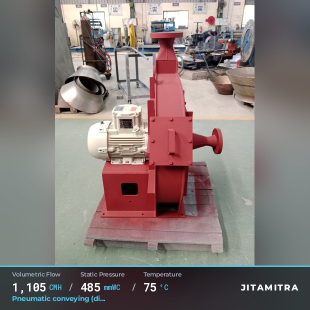 Backward-curved plate fan built by Jitamitra for pneumatic conveying, 1,105 CMH at 485 mmWC and 75 °C