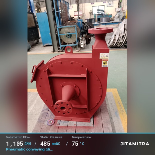 Backward-curved plate fan built by Jitamitra for pneumatic conveying, 1,105 CMH at 485 mmWC and 75 °C
