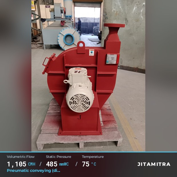 Backward-curved plate fan built by Jitamitra for pneumatic conveying, 1,105 CMH at 485 mmWC and 75 °C