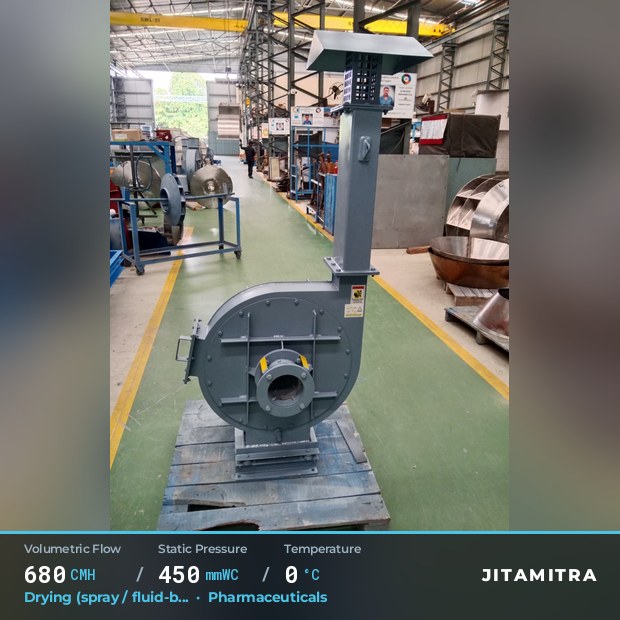 Backward-curved plate fan built by Jitamitra for spray and fluid-bed drying in pharmaceutical plants, 680 CMH at 450 mmWC