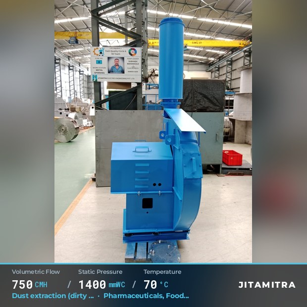 Backward-curved plate fan built by Jitamitra for dust extraction in pharmaceutical plants, 750 CMH at 1,400 mmWC and 70 °C