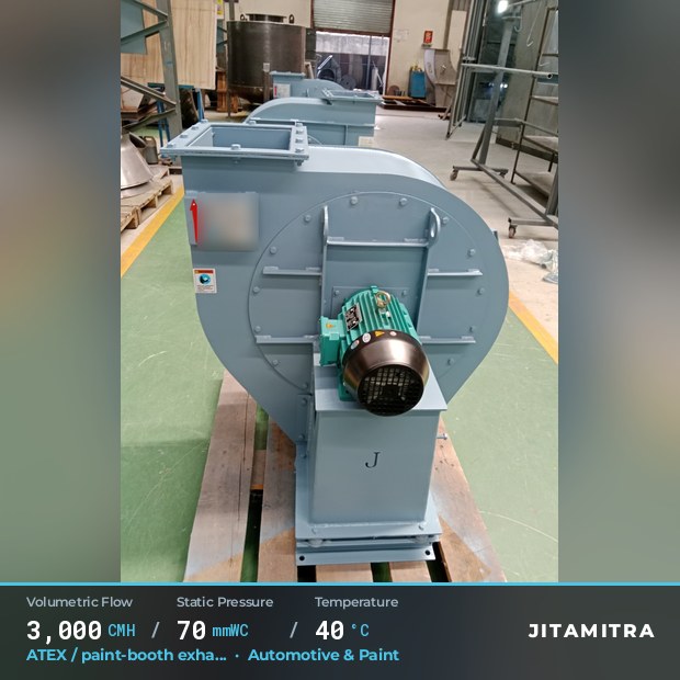 Backward-curved plate fan built by Jitamitra for ATEX paint-booth exhaust, 3,000 CMH at 70 mmWC and 40 °C