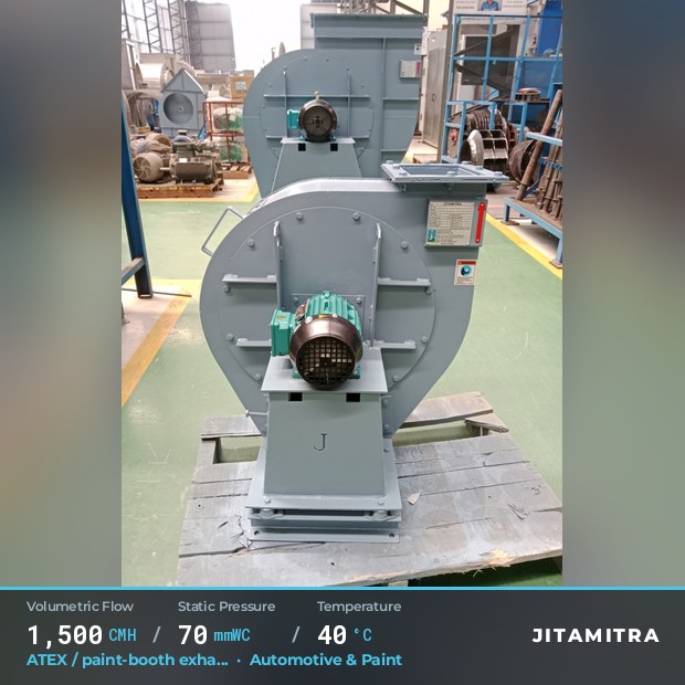 Backward-curved plate fan built by Jitamitra for ATEX paint-booth exhaust, 1,500 CMH at 70 mmWC and 40 °C