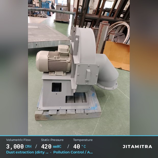 Backward-curved plate fan built by Jitamitra for dust extraction in pollution control OEMs, 3,000 CMH at 420 mmWC and 40 °C
