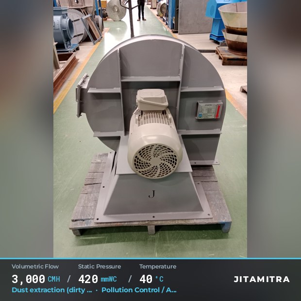 Backward-curved plate fan built by Jitamitra for dust extraction in pollution control OEMs, 3,000 CMH at 420 mmWC and 40 °C