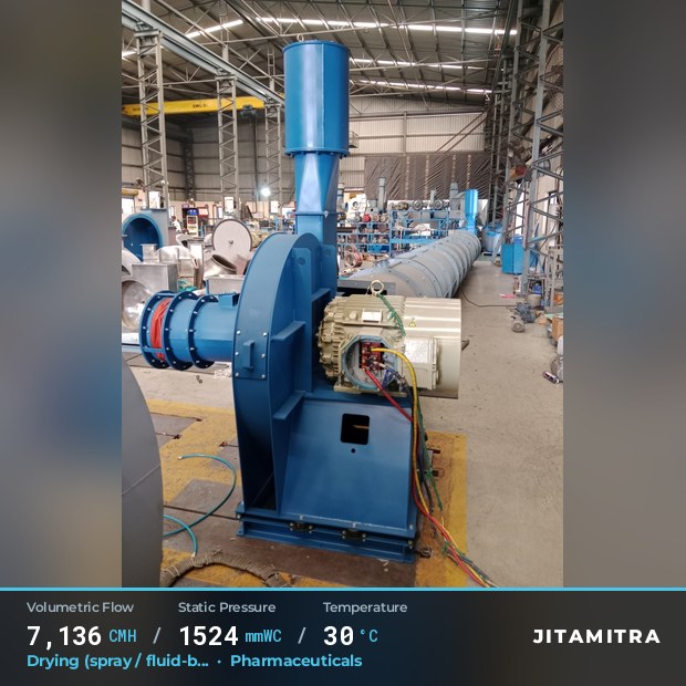 Backward-curved plate fan built by Jitamitra for spray and fluid-bed drying, 7,136 CMH at 1,524 mmWC and 30 °C