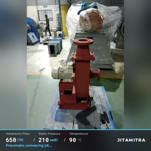 Backward-curved plate fan built by Jitamitra for pneumatic conveying, 650 CMH at 210 mmWC and 90 °C